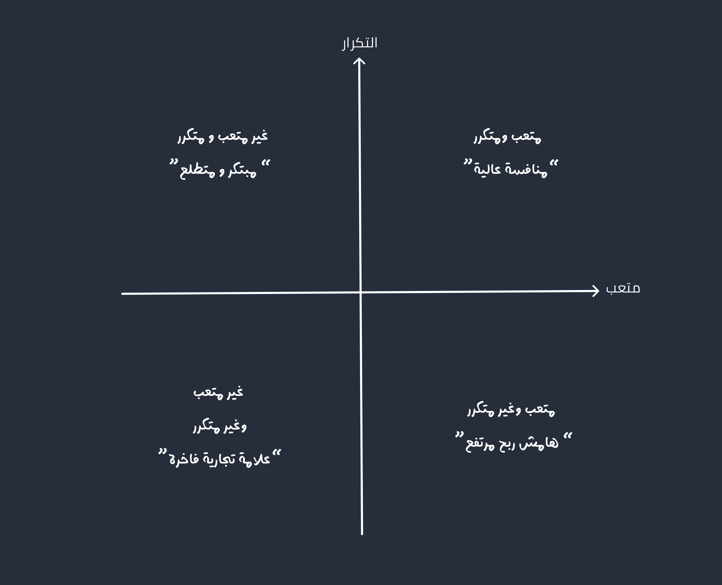 |
